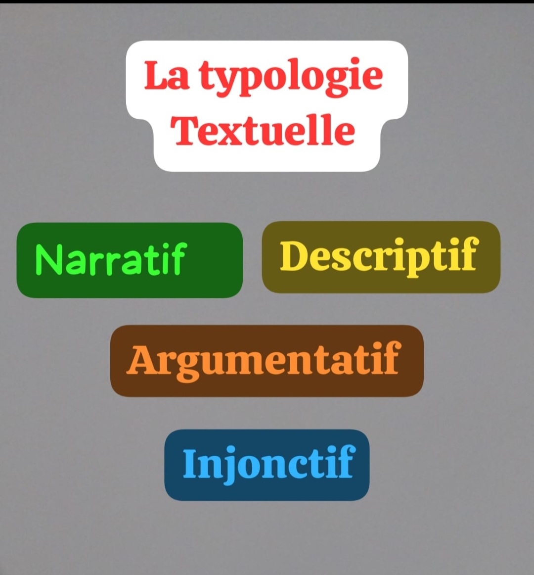 La typologie textuelle 